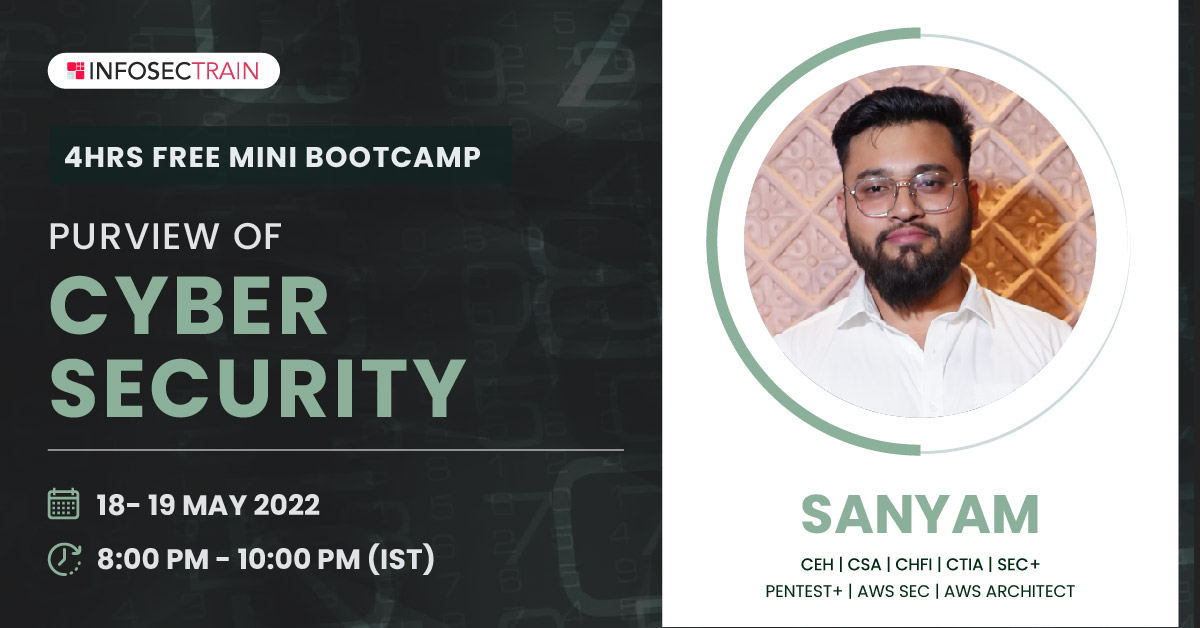 Live Workshop - Purview of Cyber Security [4hrs Free Mini Bootcamp]