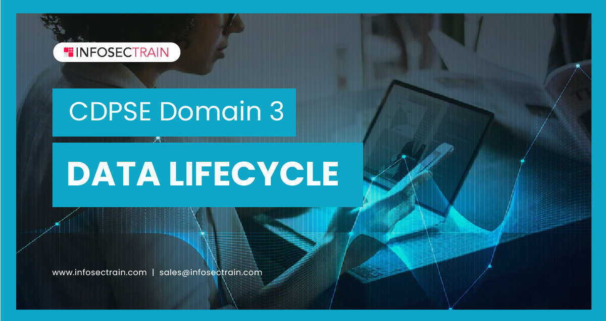 ISACA CDPSE Domain 3: Data Lifecycle - InfosecTrain