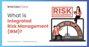 What is Integrated Risk Management (IRM)?