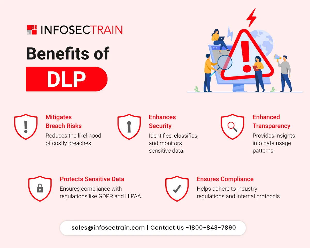 Benefits of DLP