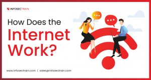 How Does the Internet Work?