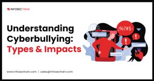 Understanding Cyberbullying: Types & Impacts