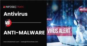 Antivirus vs. Anti-Malware