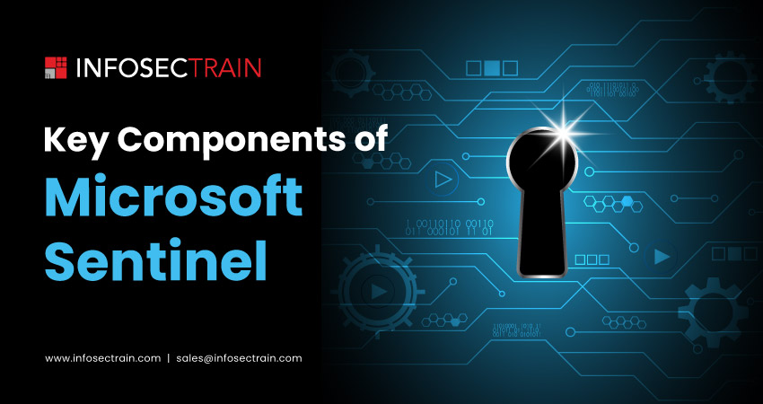 Key Components of Microsoft Sentinel