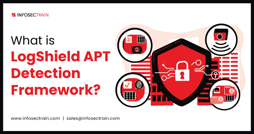 What is LogShield APT Detection Framework