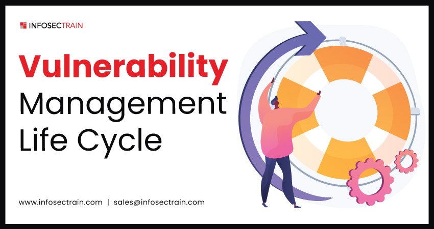 Vulnerability Management Life Cycle