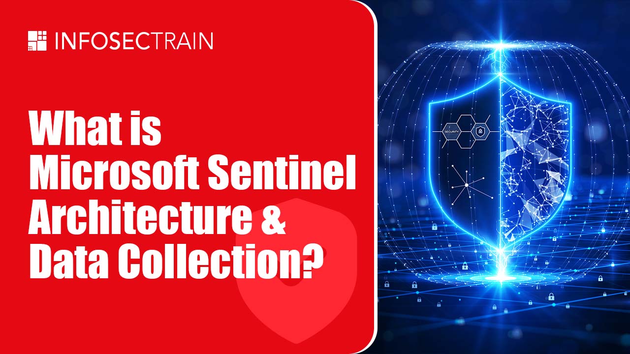 What is Microsoft Sentinel Architecture and Data Collection