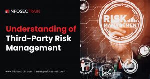 Understanding of Third-Party Risk Management