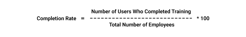 Completion Rate