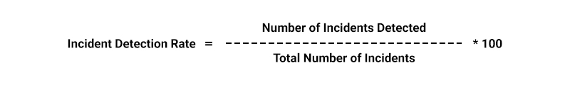 Incident Detection Rate