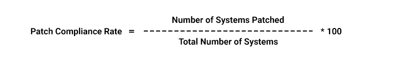 Patch Compliance Rate