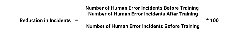Reduction in Incidents