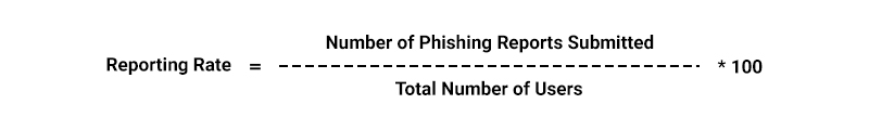 Reporting Rate