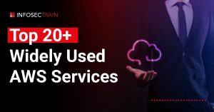 Top 20+ Widely Used AWS Services