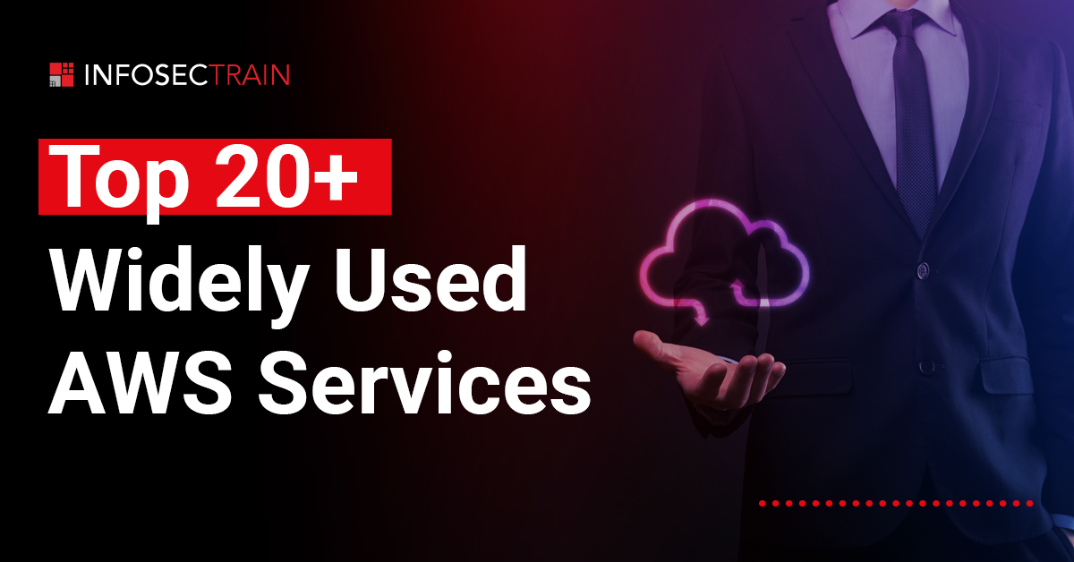 Top 20+ Widely Used AWS Services