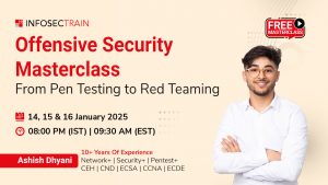 Offensive Security Masterclass – From Pen Testing to Red Teaming