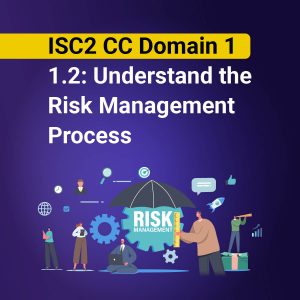 ISC2 CC Domain 1: 1.2: Understand the Risk Management Process