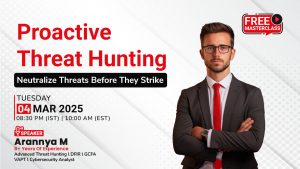 Proactive Threat Hunting: Neutralize Threats Before They Strike