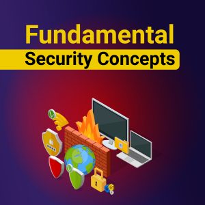 Fundamental Security Concepts