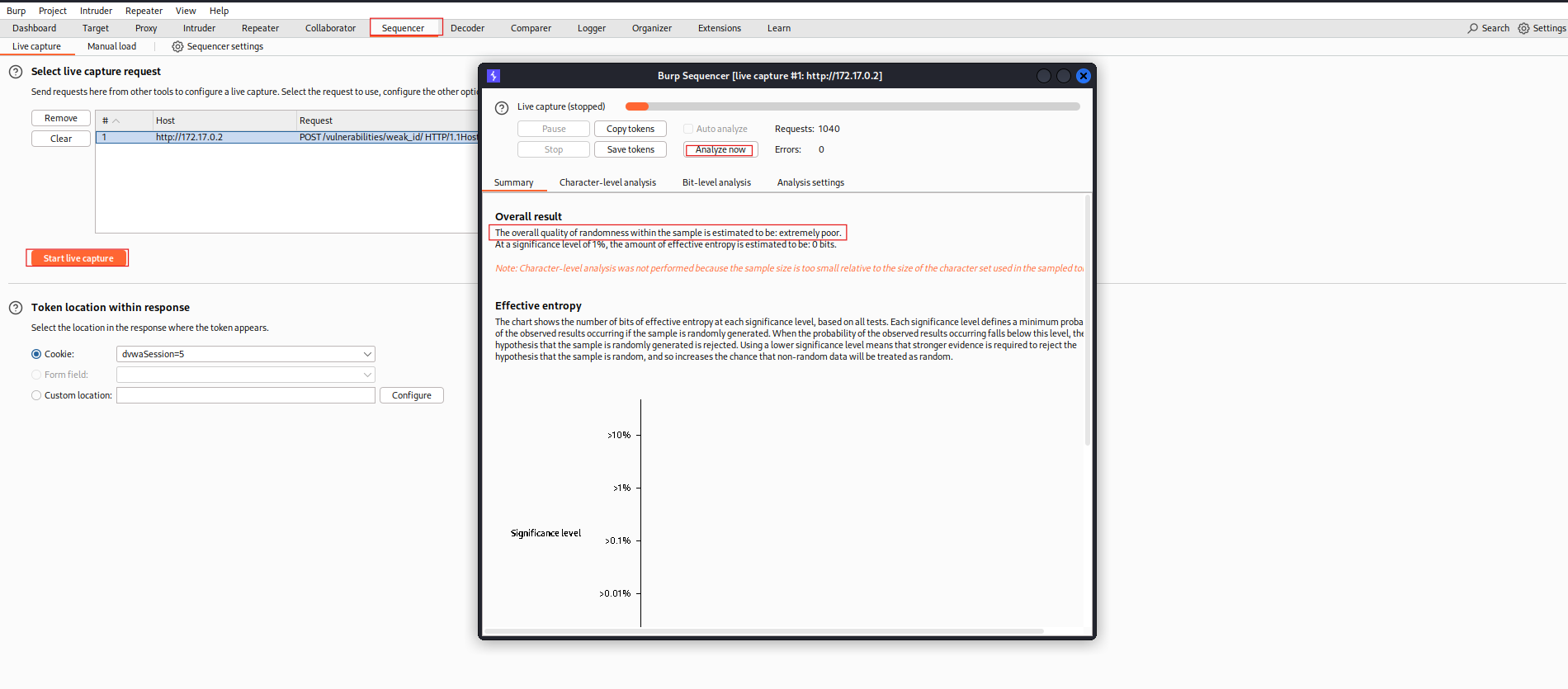 Analyzing Session Tokens